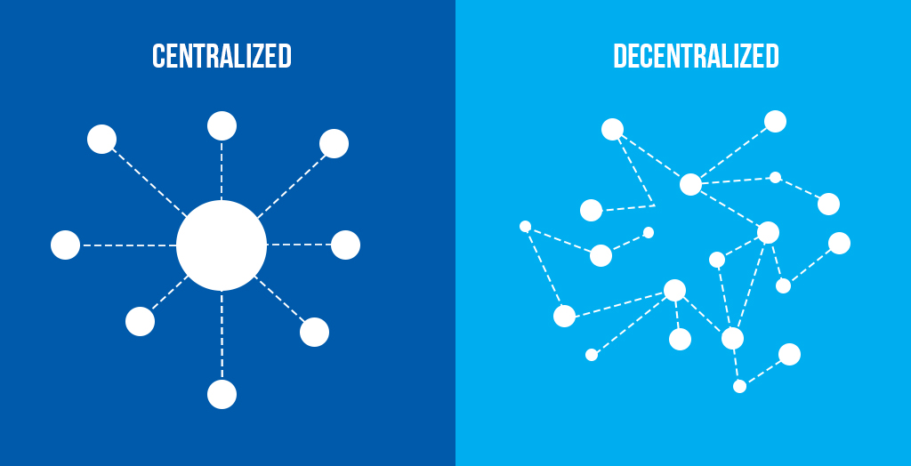 how to build a decentralized app: the difference between decentralized and centralized apps