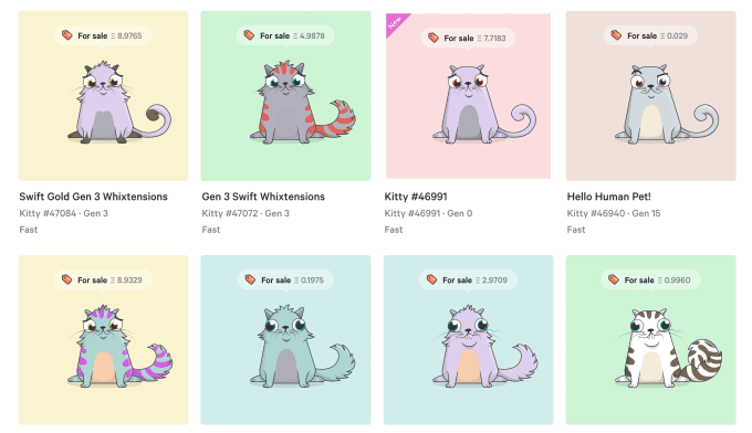 what is a dapp - Cryptokitties - One of the first decentralized games