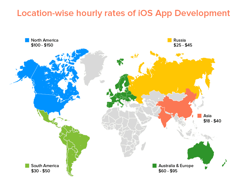 what is swift app developers hourly rate