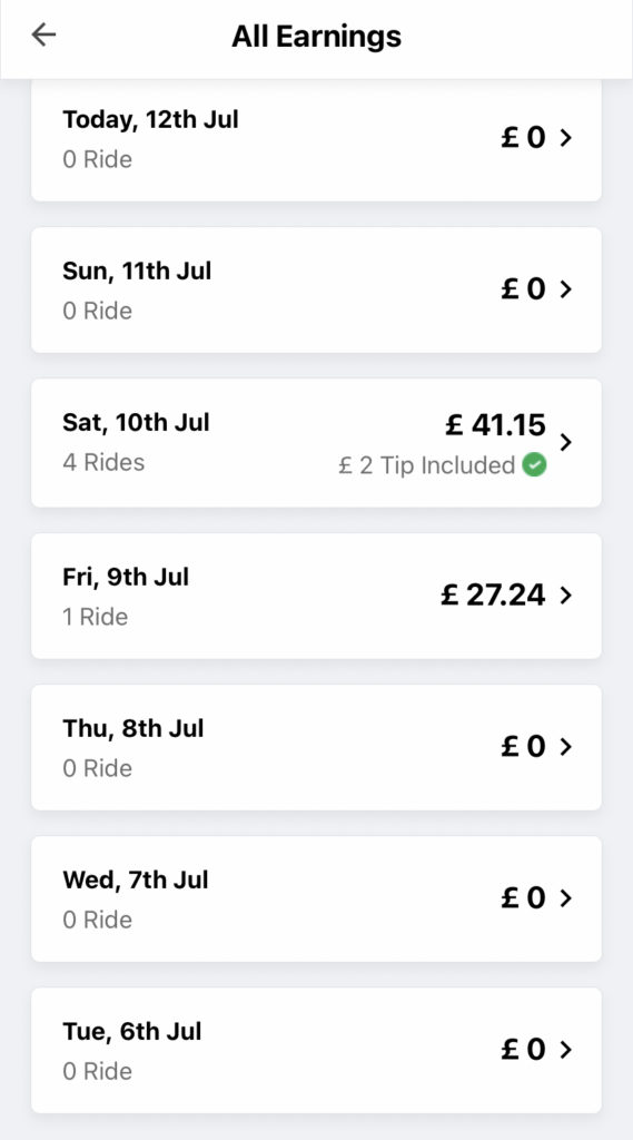 An example of the tracking the driver’s incomes feature for taxi app development.