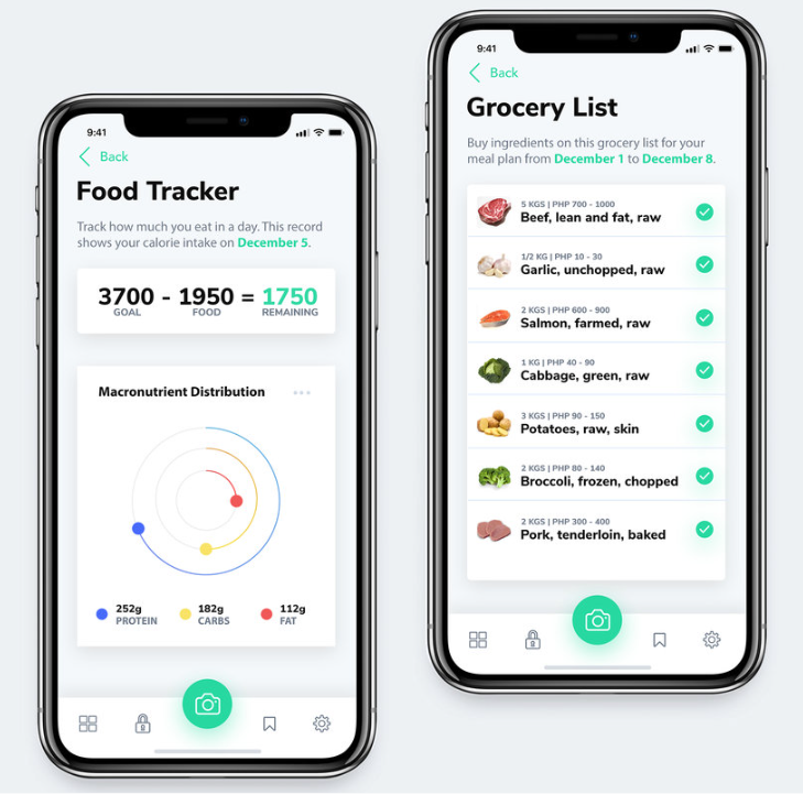 How to make a nutrition app? An example of shopping list