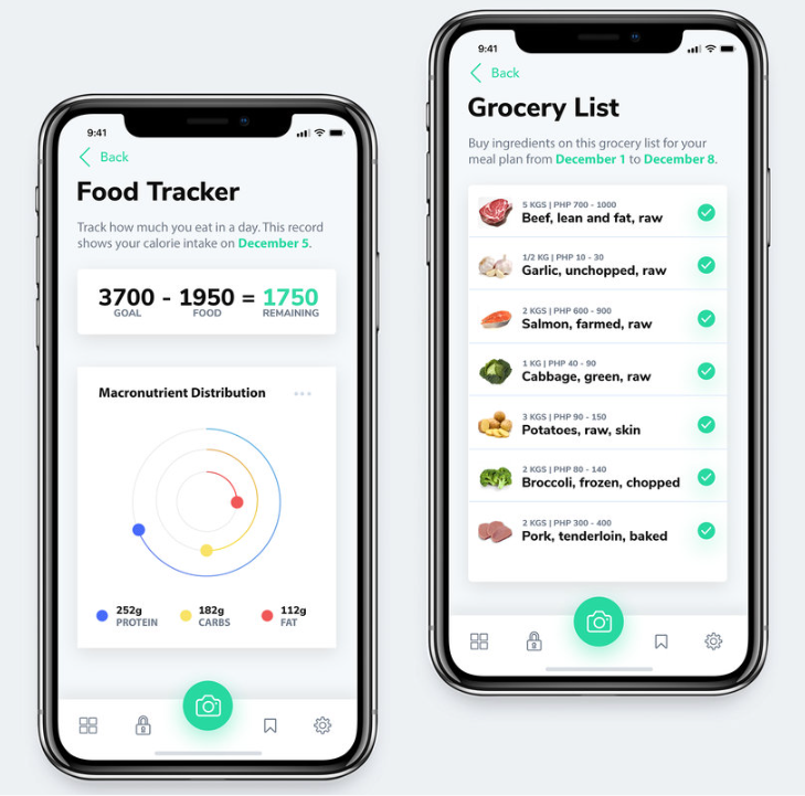 How to make a nutrition app to succeed? Guide by Brivian