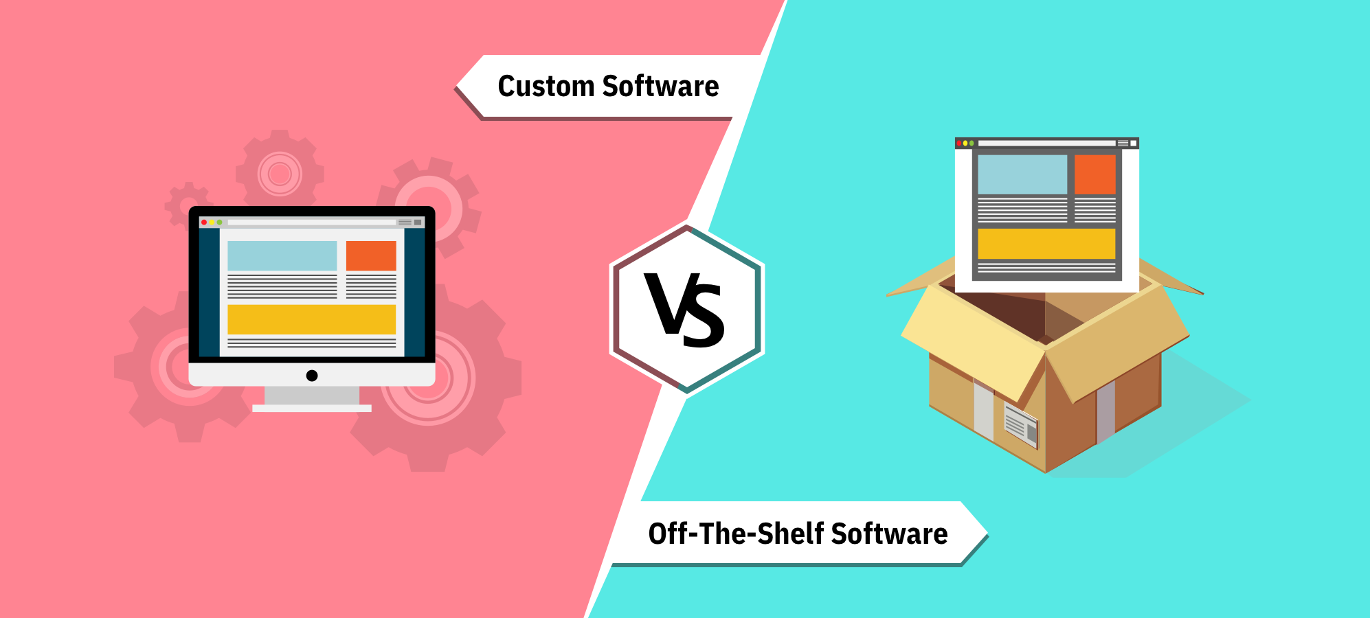 Custom app development will bring your business higher profit than an off-the-shelf solution